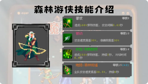 魔法之路哪个英雄厉害-英雄强度排行榜一览