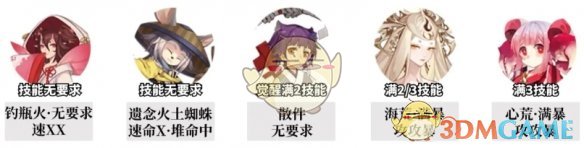 《阴阳师》追音逐梦中配阵容搭配推荐