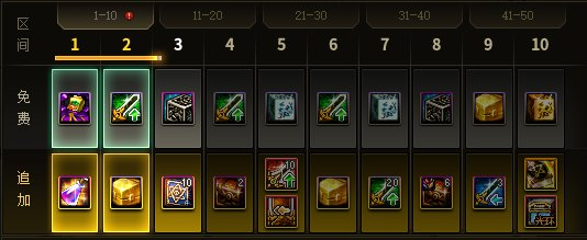dnf2024周年庆活动奖励都有什么 dnf周年庆奖励一览