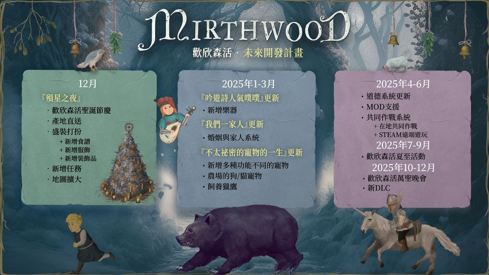《欢欣森活》更新陨星之夜上线揭开星光舞会之谜1