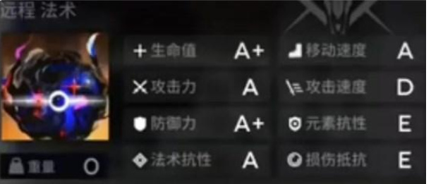 明日方舟自深处的一瞥结局完成方法