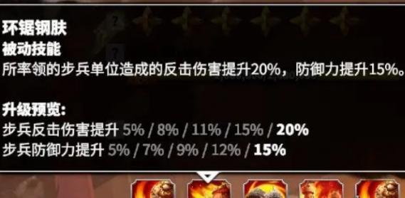 万龙觉醒戈尔宗技能是什么