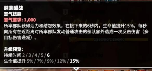 万龙觉醒戈尔宗技能是什么